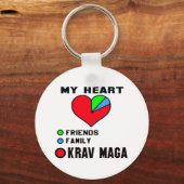 Porte-clés J'adore le Krav Maga. (Recto)