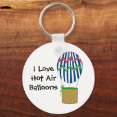 Porte-clés J'adore les ballons à air chaud (Recto)