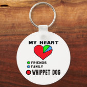 Porte-clés J'adore Whippet. (Recto)