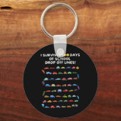 Porte-clés J'Ai Survécu À 100 Jours De Lignes De Décharge Sco (Recto)