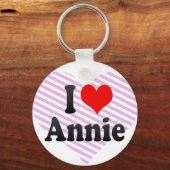 Porte-clés J'aime Annie (Recto)