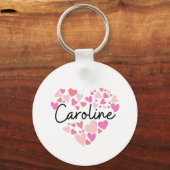 Porte-clés J'aime Caroline (Recto)