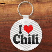 Porte-clés J'aime Chili (Recto)