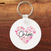 Porte-clés J'aime Chloe (Recto)