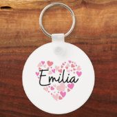Porte-clés J'aime Emilia (Recto)