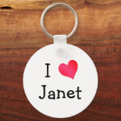 Porte-clés J'aime Janet (Recto)