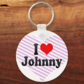 Porte-clés J'aime Johnny (Recto)