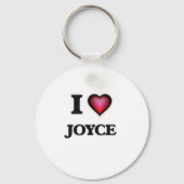 Porte-clés J'aime Joyce (Recto)