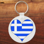 Porte-clés J'aime la Grèce (Recto)