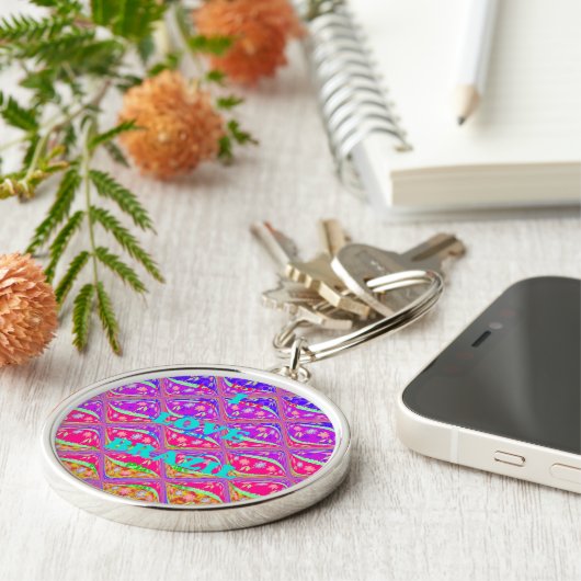 Porte-clés J'Aime Le Brésil. (Côté)