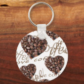 Porte-clés J'Aime Le Café ! ! (Recto)