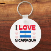 Porte-clés J'aime le Nicaragua (Recto)