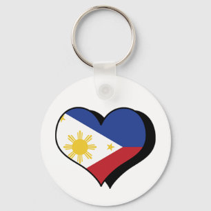 Porte-clés J'Aime Le Porte - clé Philippines