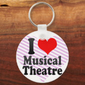 Porte-clés J'aime le théâtre musical (Recto)