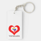 Porte-clés J'aime le Venezuela (Dos)