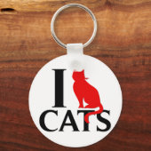 Porte-clés J'aime les chats (Recto)