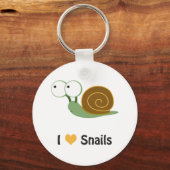 Porte-clés J'aime les escargots (Recto)