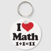 Porte-clés J'Aime Les Maths ! (Recto)