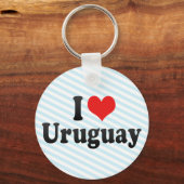 Porte-clés J'aime l'Uruguay (Recto)
