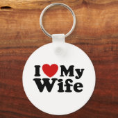 Porte-clés J'Aime Ma Femme (Recto)