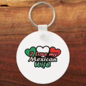 Porte-clés J'aime ma femme mexicaine (Recto)