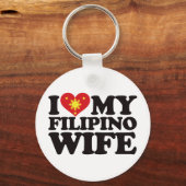 Porte-clés J'Aime Ma Femme Philippine (Recto)