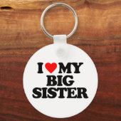 PORTE-CLÉS J'AIME MA GRANDE SOEUR (Recto)