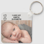 Porte-clés J'aime ma Tante nom photos gris double face (Dos)