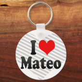Porte-clés J'aime Mateo (Recto)