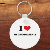 Porte-clés J'Aime Mes Grands-Parents (Recto)
