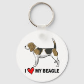 Porte-clés J'aime mon Beagle (Recto)