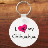 Porte-clés J'aime mon Chihuahua (Recto)
