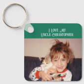Porte-clés J'aime mon oncle ajouter nom photos vert gris (Recto)