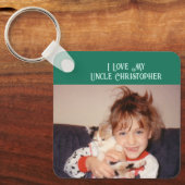Porte-clés J'aime mon oncle ajouter nom photos vert gris (Recto)