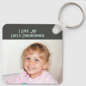 Porte-clés J'aime mon oncle ajouter nom photos vert gris (Dos)