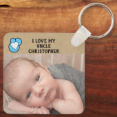 Porte-clés J'aime mon oncle nom photos bleu double face (Verso)
