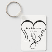 Porte-clés J'aime mon partenaire - Vous êtes mon chez-moi Cou (Recto)