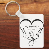 Porte-clés J'aime mon partenaire - Vous êtes mon chez-moi Cou (Recto)