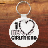 Porte-clés j'aime mon porte - clé gf (Recto)