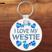 Porte-clés J'aime mon Westie (Recto)