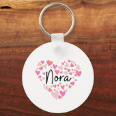 Porte-clés J'aime Nora (Recto)