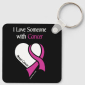 Porte-clés J'Aime Quelqu'Un...Coeur/Ruban...Cancer Du Sein (Dos)
