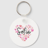 Porte-clés J'aime Sofia (Recto)