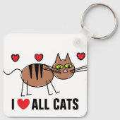 Porte-clés J'aime tous les chats (Dos)