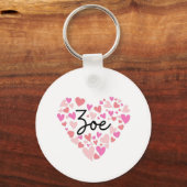 Porte-clés J'aime Zoe (Recto)
