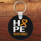 PORTE-CLÉS JAMAIS JAMAIS ABANDONNER L'ESPOIR RSDCRPS SENSIBIL (Recto)