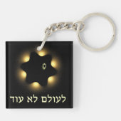 Porte-clés Jamais Plus L'Étoile Fractée De David (Dos)