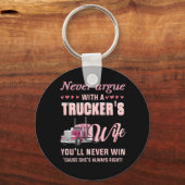 Porte-clés Jamais vous n'aurez à gagner avec la femme d'un ca (Recto)