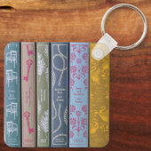 Porte-clés Jane Austen (Verso)