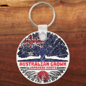 Porte-clés Japon Australian (Recto)